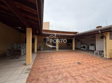 830c2bedc0e933ef6fb80932491d8e51081b5b3a · Casa 2 quartos à venda, Nova Piracicaba em Piracicaba