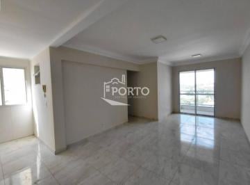 ab63f28dd6b9a5a874f9557beced314dbc8c8325 · Apartamento 3 quartos para alugar, Edifício Portal dos Marins em Piracicaba