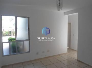 4b8f123e0fa6deb411ae119bcb86b05a0c3f635e · Apartamento com 3 dormitórios para alugar, 72 m² por R$ 2.260/mês - Cidade Jardim - Sorocaba/SP