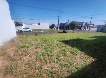 854685bf142e532182b58a1611a0fd3faee1329a · Terreno à venda, 275 m² por R$ 430.000,00 - Parque Olívio Franceschini - Hortolândia/SP