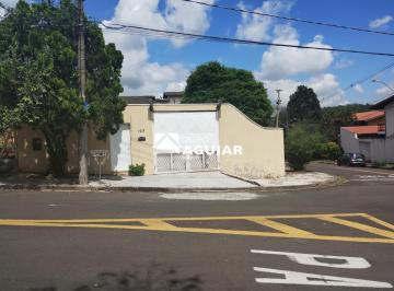 0 · casa para aluguel em Loteamento Residencial Nova Itália