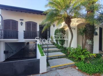 0 · sala para aluguel em Jardim Nossa Senhora Auxiliadora