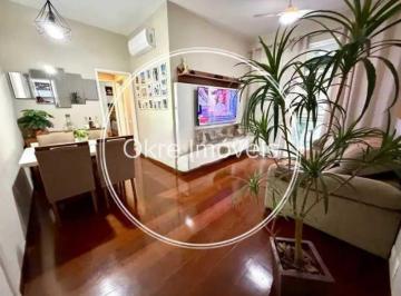 Apartamento · 79m² · 2 Quartos · 2 Vagas · Apartamento : Padrão / Residencial / Copacabana