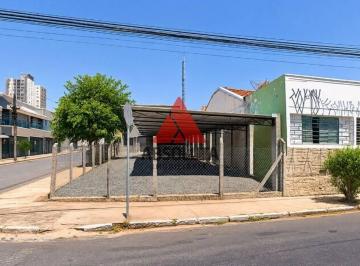 Terreno · 232m² · Terreno para alugar em Vila Rehder de 232.00m²