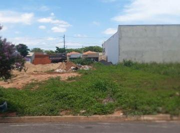 Terreno · 250m² · Terreno para venda em Residencial moimaz de 0.10m²