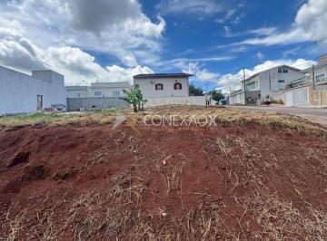 0 · terreno à venda em Parque Nova Suíça