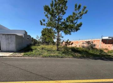 87491843e89bcfd54e4c4352aeffd0f6cd353950 · Terreno à venda, 335 m² por R$ 170.000 - Alcides Vieira - Araçoiaba da Serra/SP