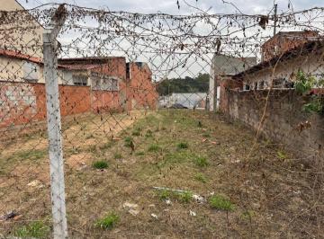 f2632fdd381c60d7d195db80197931fd4aa090bb · Terreno à venda, 125 m² por R$ 150.000 - Vila Mineirão - Sorocaba/SP