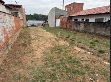 3727fc6f13ba31dc6bdfa65899d83795d507e0f0 · Terreno à venda, 125 m² por R$ 150.000 - Vila Mineirão - Sorocaba/SP