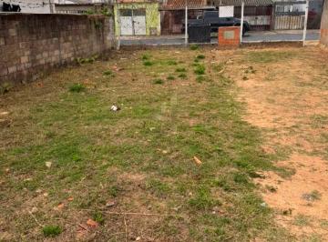 343cb9508f0ba5666797bb04fb621068c49eab53 · Terreno à venda, 125 m² por R$ 150.000 - Vila Mineirão - Sorocaba/SP