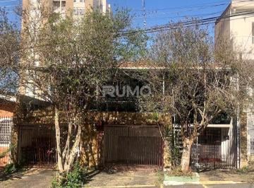0 · Casa à venda Bairro São Bernardo Campinas SP