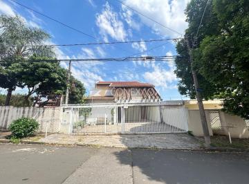 0 · casa para aluguel em Jardim Nossa Senhora Auxiliadora