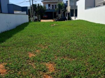Terreno , Jundiaí · Terreno Plano condominio Reserva Ermida em Jundiai-SP