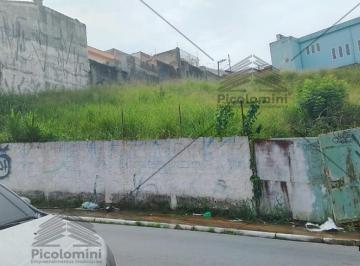 Foto 01 · Terreno à venda no Cangaíba de 900m² abaixo do valor de mercado, excelente localização, acesso a tra