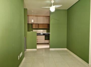 Apartamento de 2 quartos Garden para Alugar no Residencial Villa Vic Pisa em Indaiatuba - SP  (4) · Apartamento de 2 quartos Garden para Alugar no Residencial Villa Vic Pisa em Indaiatuba - SP