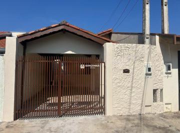 Casa para Alugar com 2 quartos na Vila Rubens em Indaiatuba - SP (1) · Casa para Alugar com 2 quartos na Vila Rubens em Indaiatuba - SP