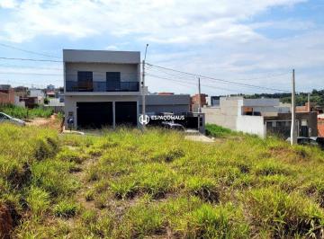 Terreno para venda em Indaiatuba Smart City Parque Barnabé (4) · Terreno para venda em Indaiatuba Parque Barnabé Smart City