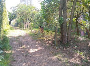 Terreno · 410m² · TERRENO NO PANAMBY EXCELENTE LOCALIZAÇÃO , PRÓXIMO PARQUE GLOBAL
