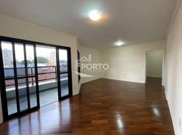 00bf29f26c391eee5a720b39cf7f5ea6380bb598 · Apartamento 3 quartos à venda, Edifício Las Vegas em Piracicaba