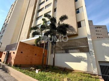 0 · apartamento à venda em Jardim Proença
