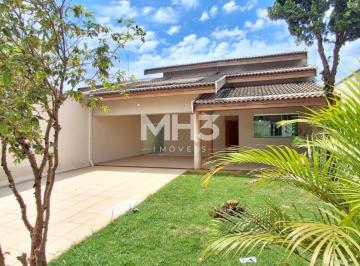 0 · casa para aluguel em Jardim Residencial Ravagnani
