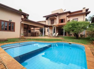 0 · casa para aluguel em Barão Geraldo