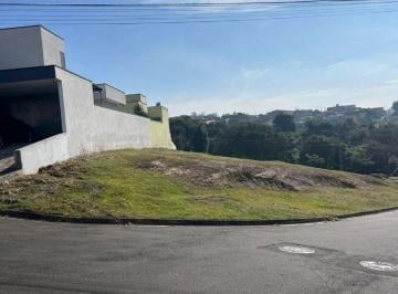 07a593f80553566b5e1a2727b8f409a89f804441 · Terreno à venda, 368 m² por R$ 226.000,00 - Condominio Reserva da Mata - Monte Mor/SP