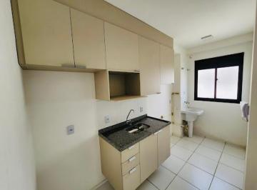 87182d67be8fa358c74d969c10c04f6353816397 · Apartamento lindo em Campinas