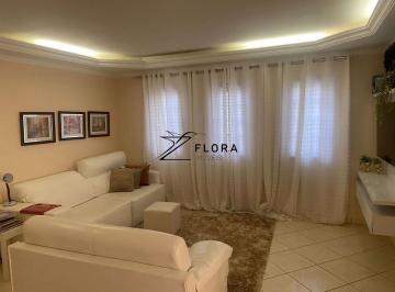 997b99d5244d012b564c96a827d21681a50d4c36 · Casa Residencial à venda, Parque Ortolândia, Hortolândia - CA0082.
