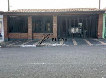 e7627a5e52ddef24f06befee4602b76a9f14cccb · Casa Residencial à venda, Loteamento Remanso Campineiro, Hortolândia - CA1400.