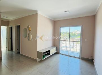 0 · apartamento para aluguel em Santa Claudina