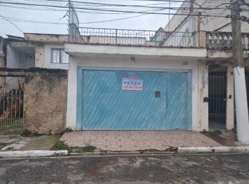 Casa de 2 quartos, São Paulo · Casa Térrea na Vila Cisper - R$ 450 Mil - Ref. 7260