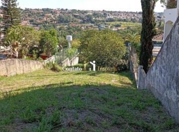 36566bd45f722e156925a99833f845fc65438db3 · Terreno em Declive de 1.037 m² com Vista Privilegiada | Condomínio Flamboyant – Atibaia
