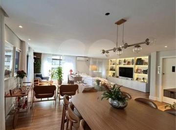 Imagem Principal · Apartamento de Alto Padrão para locação em Moema Passáros com 180 m² totalmente Mobiliado com 3 dorm