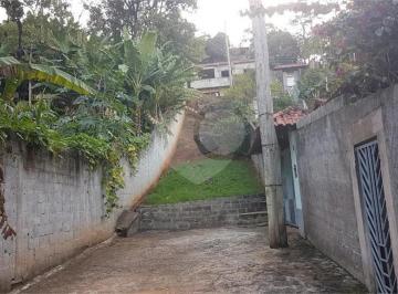 Imagem Principal · Terreno Residencial/Comercial Santa Inês