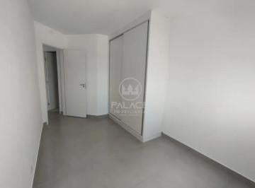 Apartamento Para Alugar Residencial Plaza Mayor Piracicaba · Apartamento Para Alugar Residencial Plaza Mayor Piracicaba