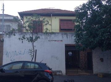 Terreno · 200m² · Terreno à venda - no Chácara Tatuapé
