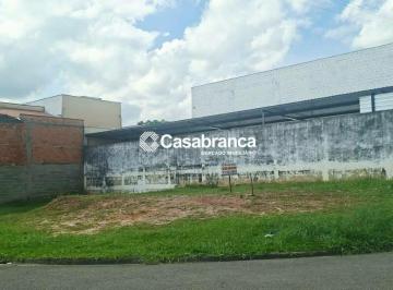 b99fe0270728d1857fb21c27e8426bb6a83db885 · Terreno à venda com 282,62 m² no Jardim Residencial Villa Amato em Sorocaba/SP.