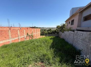 7d093462d18bbb24dc436da67f3fc61e937c934e · Terreno à venda no Mirante dos Ipês | Salto/SP