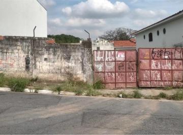 Imagem Principal · Terreno à venda em Vila Basileia, São Paulo