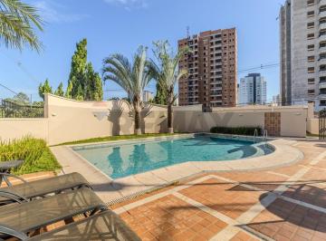 Casa · 147m² · 3 Quartos · 2 Vagas · Casa para alugar em Parque Campolim de 147.00m² com 3 Quartos, 1 Suite e 2 Garagens