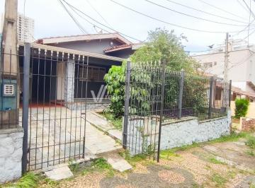 0 · casa para aluguel em Taquaral