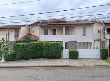 0 · casa á venda e para aluguel em Parque Alto Taquaral