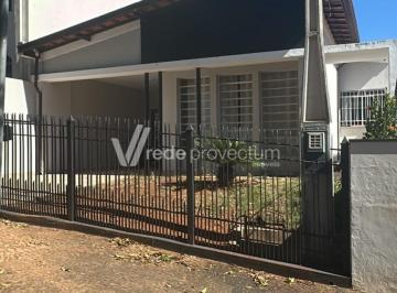 0 · casa à venda em Vila Papelão