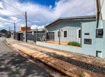 0 · casa para aluguel em Parque Industrial
