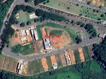 Foto 01 · Terreno em Condomínio à venda em Jundiaí-SP 225,00m² de área.
