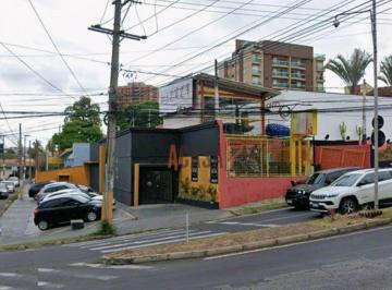 af9f0844567e68ccd0e1c3220c942ce935bbe31b · Loja de esquina em corredor comercial - Jardim Paulistano - Sorocaba/SP