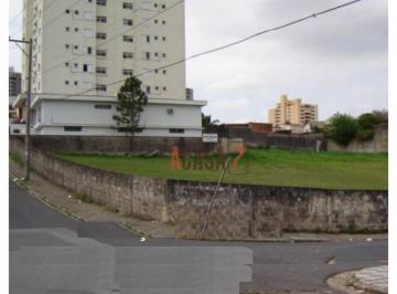 a017a1827de3b07c5431480b61a838c4857a7c61 · Terreno para alugar, 4120 m² - Jardim Paulistano - Sorocaba/SP