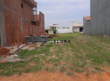 6f19eb9e15a41f3e163abd519d3ba3dfc1925973 · Terreno Residencial à venda, Parque Ortolândia, Hortolândia - TE0096.