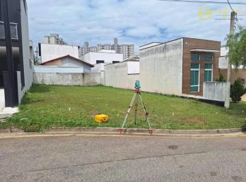 ce0906286c622649d356d227f6a6963794152f6d · Terreno à venda, 277 m² por R$ 650.000,00 - Condomínio Ibiti Royal Park - Sorocaba/SP